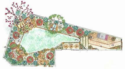 Backyard Landscape Design