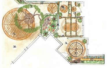 Courtyard Garden Design