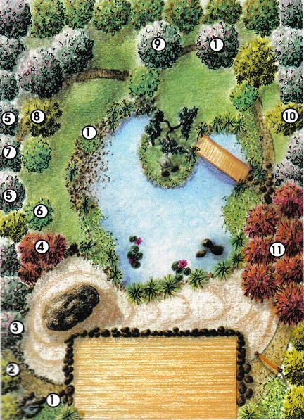 japanese garden design copy