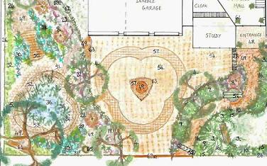 Free Landscape Design Free Landscape Design